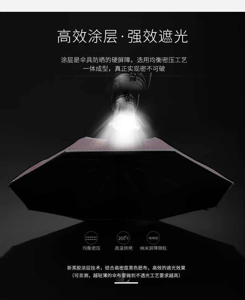 Cute Automatic 3 Fold Umbrella Women Cartoon Folding Uv Protection Rain Sun Umbrella Black Coating Sombrilla Rain Gear MM60YS