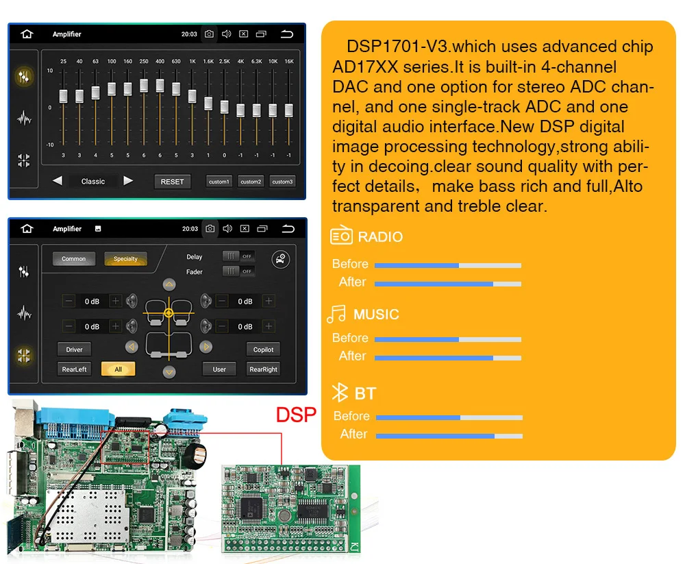 Ips DSP Android 9,0, 4 ГБ, 64 ГБ, автомобильный DVD плеер для BMW E39 M5 gps навигации аудио стерео мультимедиа головное устройство WI-FI BT