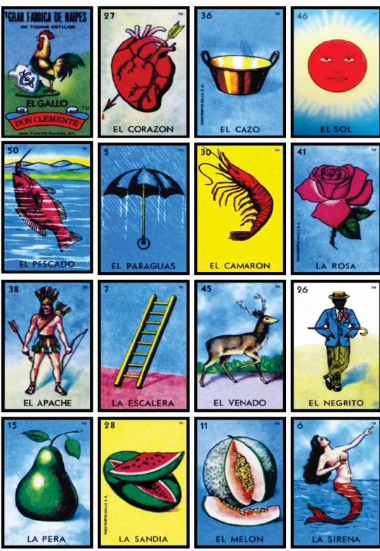 Buy Loteria Old School Version 12x18 LARGE single Online in India  Etsy