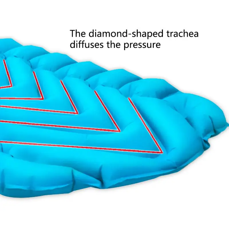 

Ultralight Portable Moisture Proof Outdoor Inflatable Cushion Sleeping Mattress Camping Hiking Travel Mat Pad