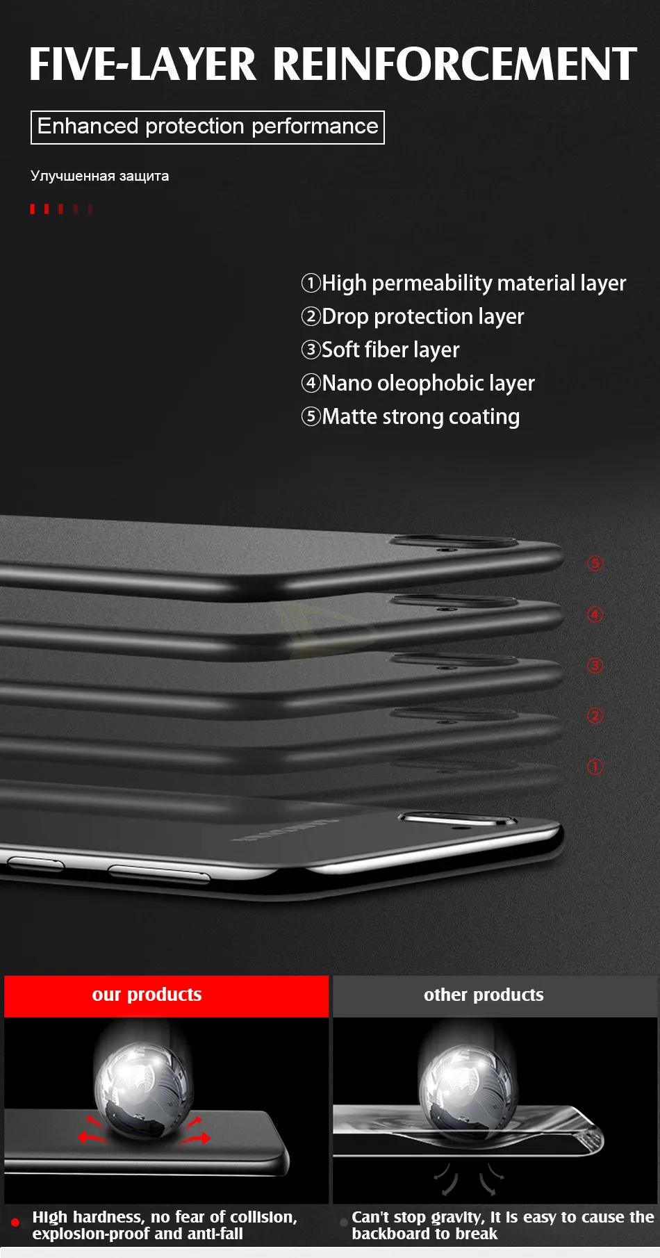 Роскошный Ультратонкий матовый чехол-бампер для samsung Galaxy Note 10, 8, 9 Pro, S10, S8, S9 PLus, тонкий ПП чехол для телефона s, S10E, противоударный чехол