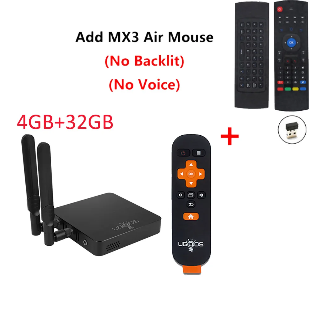 AM6 PRO add MX3 Amlogic S922X Android 9,0 ТВ-приставка UGOOS AM6 Pro 4 ГБ ОЗУ 32 Гб ПЗУ ТВ-приставка Bluetooth 5,0 2,4G 5G WiFi LAN 1000M 4K медиаплеер - Цвет: AM6 PRO add MX3