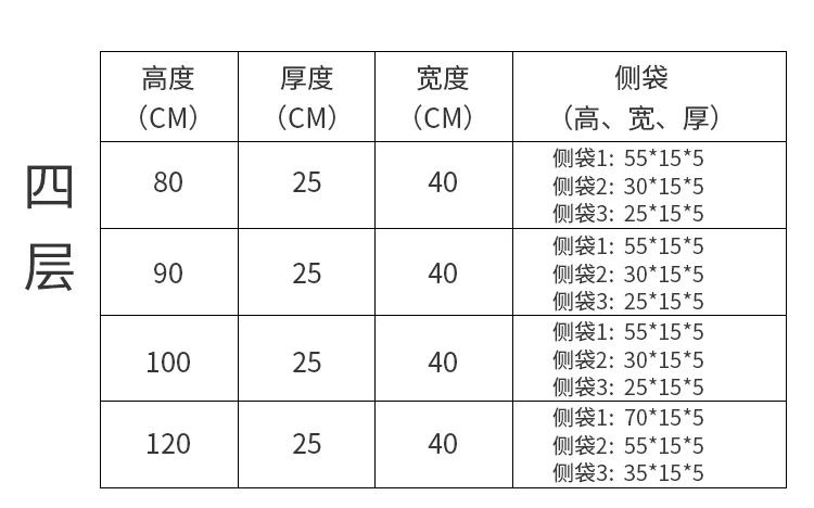 Four Layer Three Layer Bag 80cm90cm1. 2 M Canvas Fishing Gear Double Layer Fishing Rod Bag Fishing Bag yu gan bao
