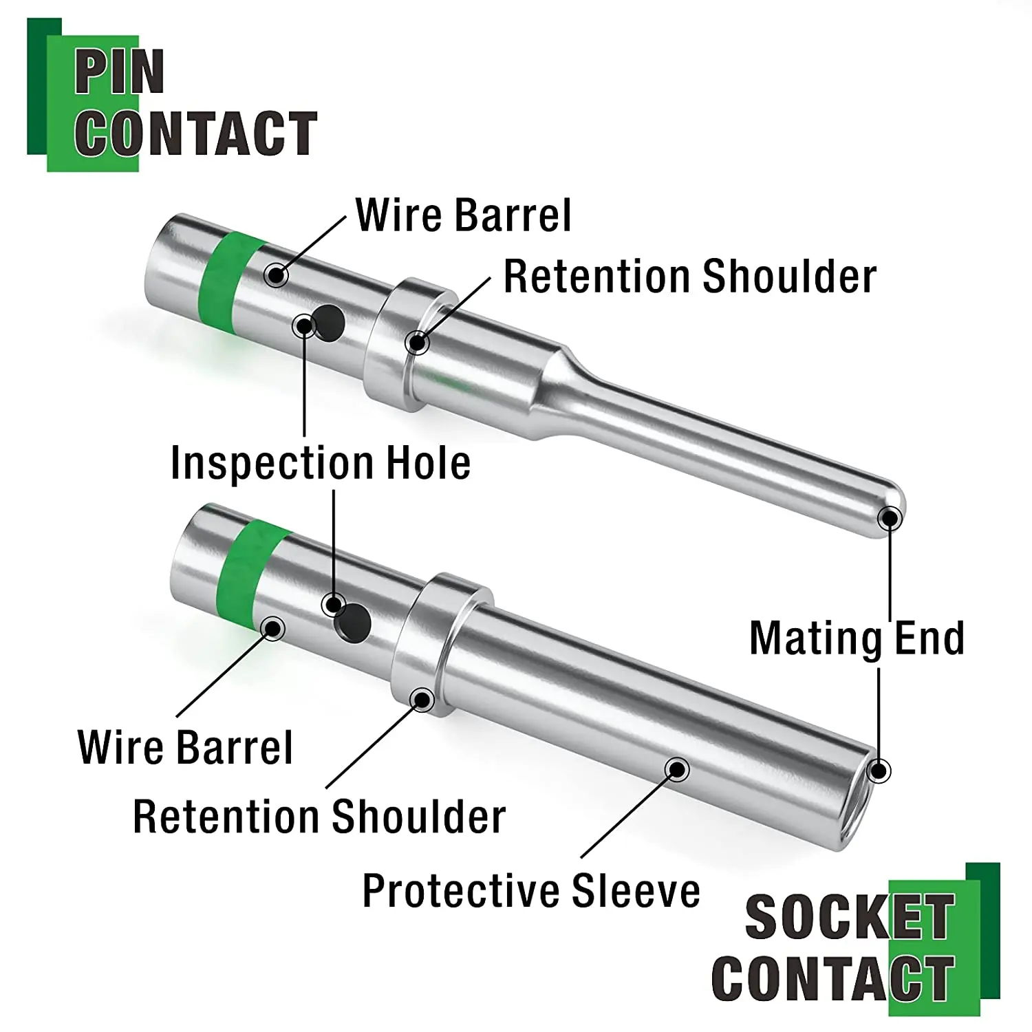 IWISS Terminals Set Solid Contacts for Size 16 DT,HD30,HDP20,DRC,HD10,DRB Series, 30 Pairs Connectors Kit For IWD-16