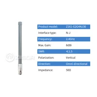 Communication Equipment