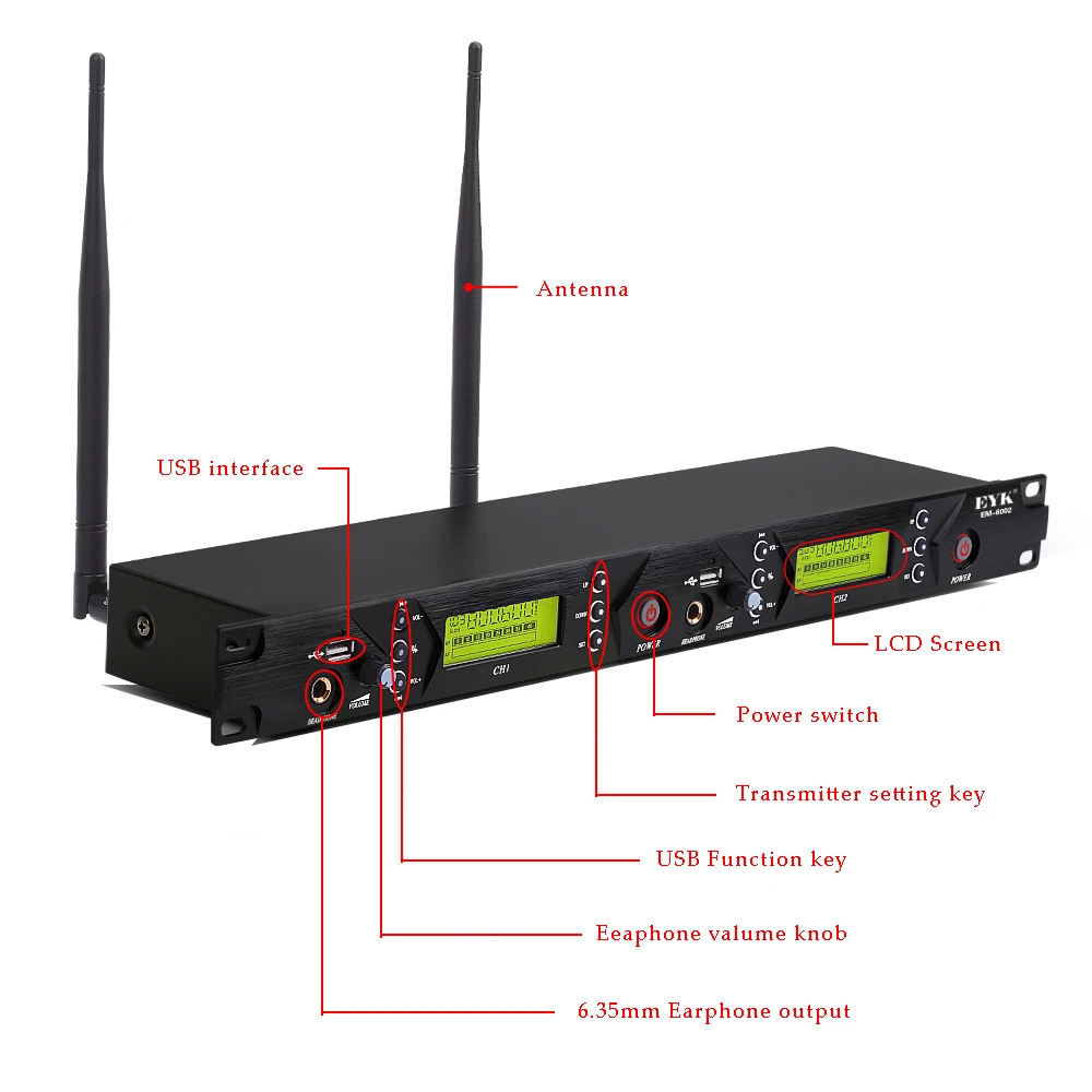 EM-6002 Wireless In Ear Monitor System