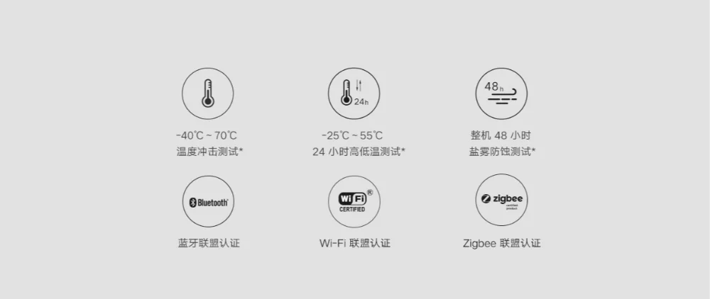 Xiaomi многомодовый Умный домашний шлюз ZigBee wifi Bluetooth сетчатый концентратор Работает с Mijia APP Apple Homekit Интеллектуальный домашний концентратор