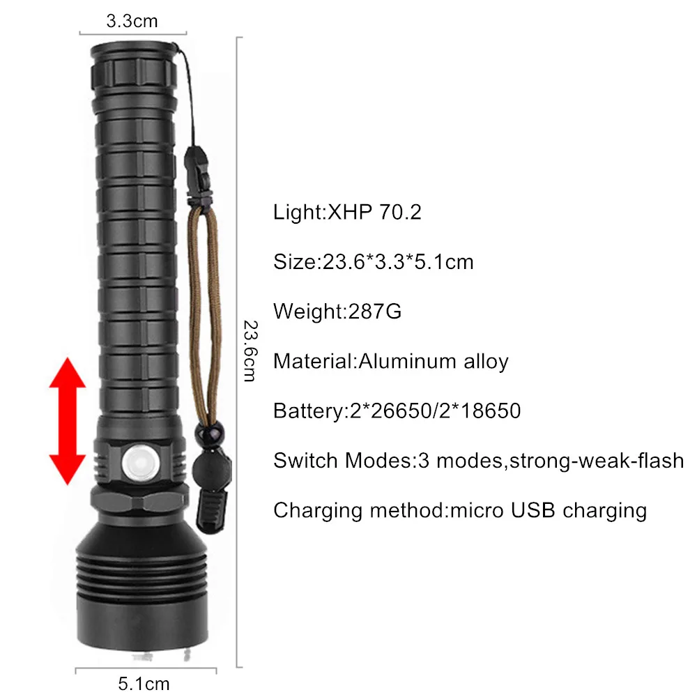 18650 26650 XHP70.2 светодиодный фонарик мощный XLamp XHP50 Перезаряжаемый USB Zoom фонарь XHP70 охотничий фонарь для самообороны