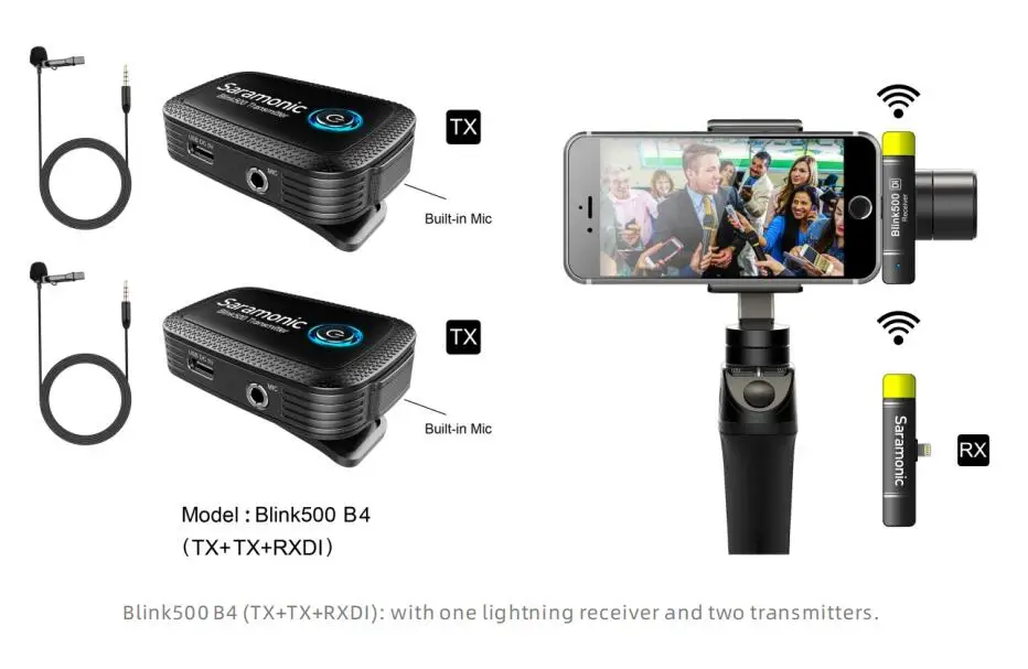 Saramonic Blink500 2,4 ГГц двухканальная Беспроводная микрофонная система с Lavalier Youtube интервью Vlog Mic для телефонов камеры