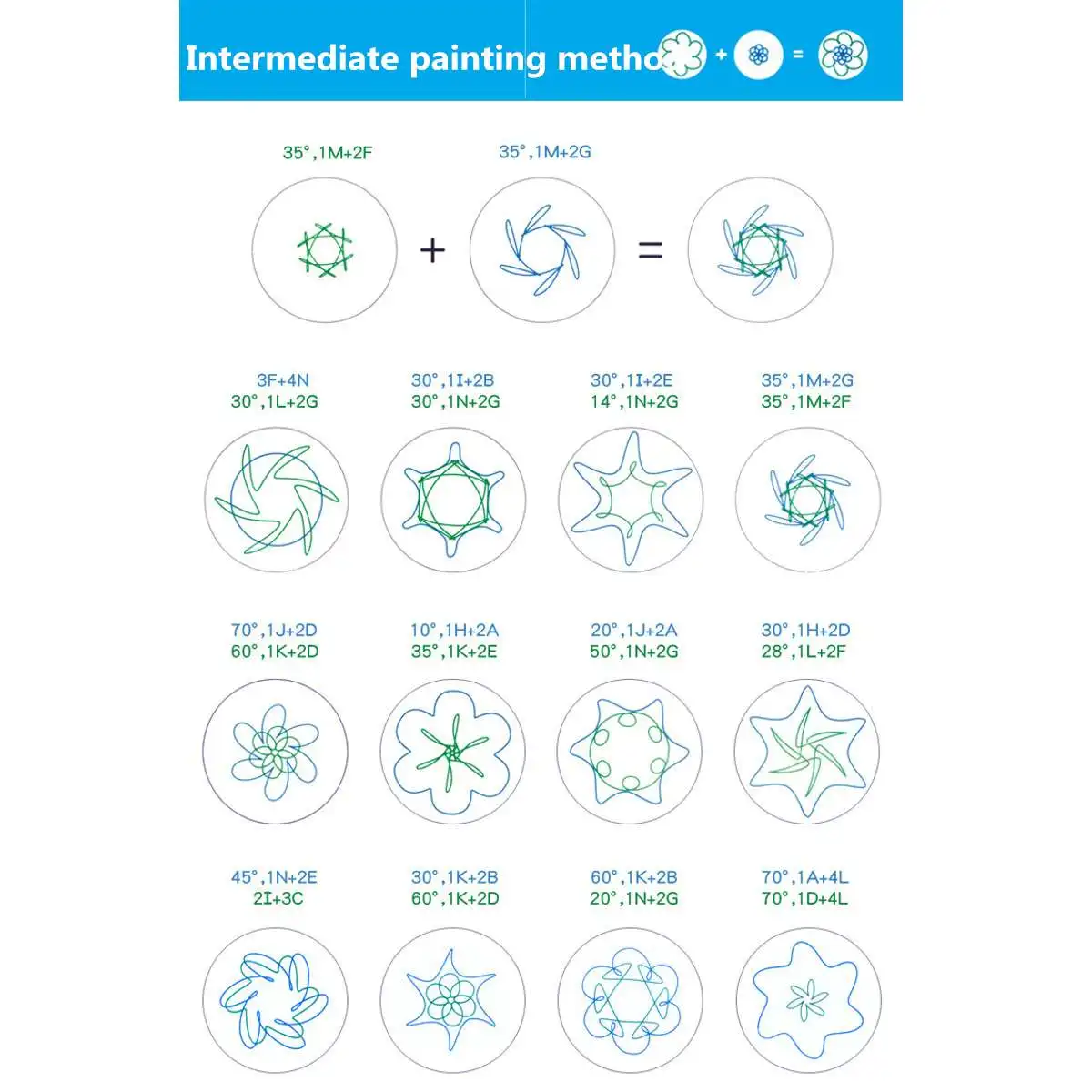 38 шт. Spirograph набор ручек с линейкой для детей, художественное ремесло, обучающие игрушки для рисования, набор инструментов для обучения детей, развивающие игрушки, подарки