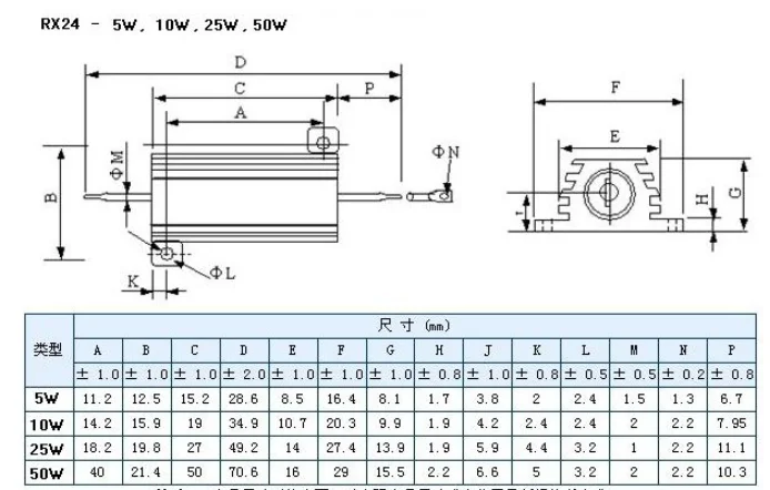Hea59b5aeb24043edbce09f2ce82b0e053
