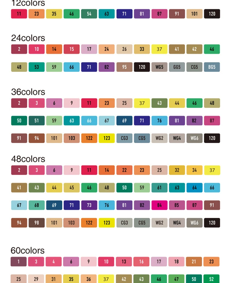 24/48/60/80/120 Color Art Markers Set Dual Headed Artist Sketch Oily Alcohol based markers For Animation Manga