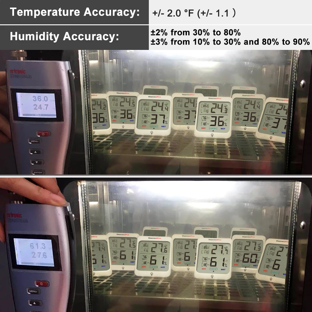 ThermoPro TP53 гигрометр термометр влажность в помещении и температура монитор с сенсорным экраном подсветка