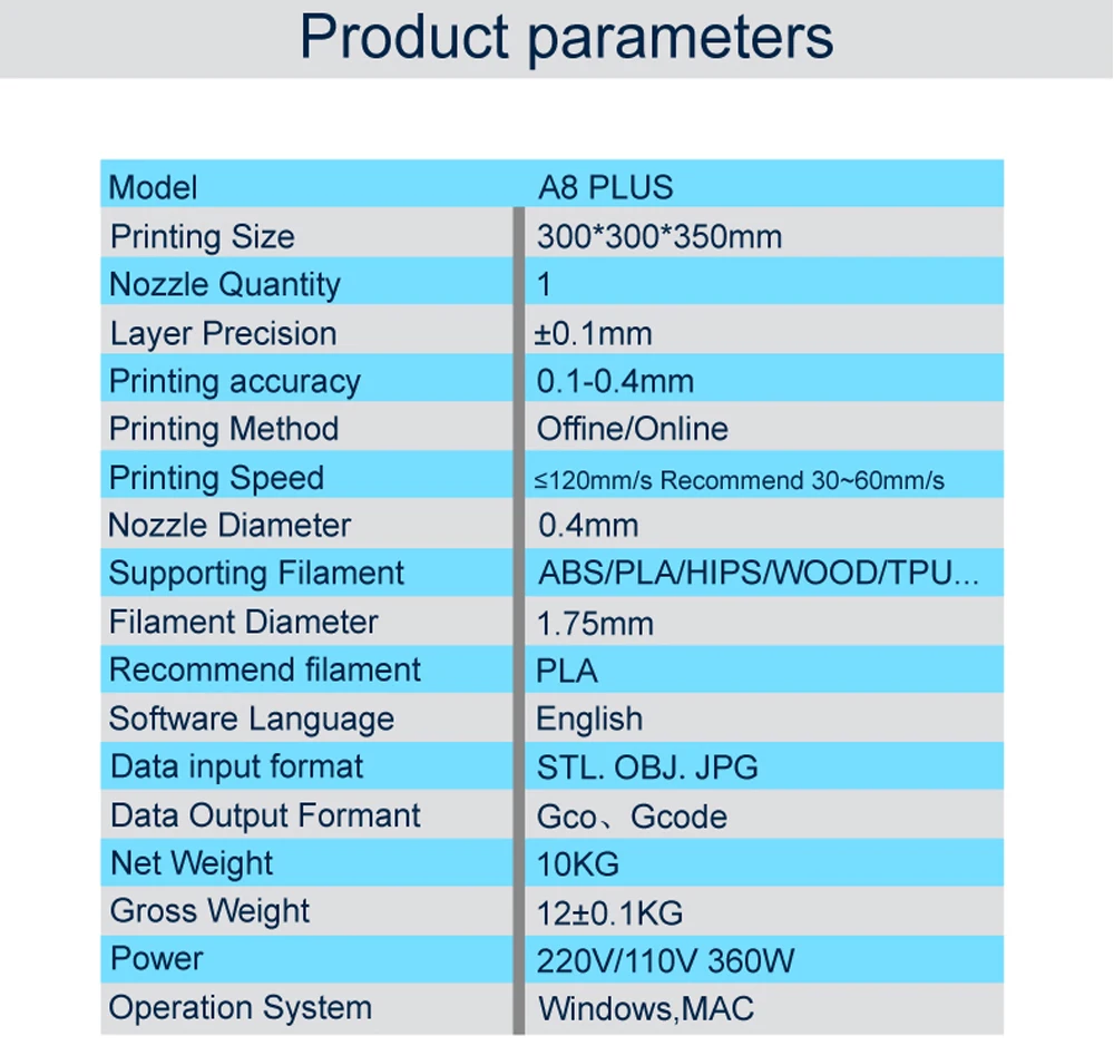 Anet A8 plus FDM 3d priner DIY предварительно собранный Принтер Высокоточный Exturder сопло принтер prusa I3 3d принтер с PLA нитью