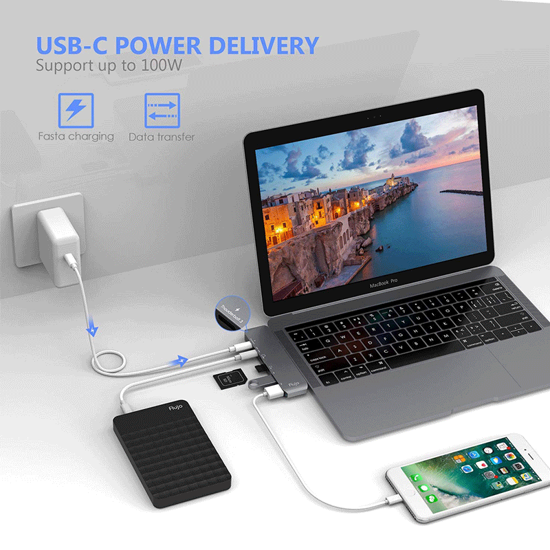7в1 USB-C концентратор двойной тип-c многопортовый кардридер адаптер 4K HDMI для MacBook Pro