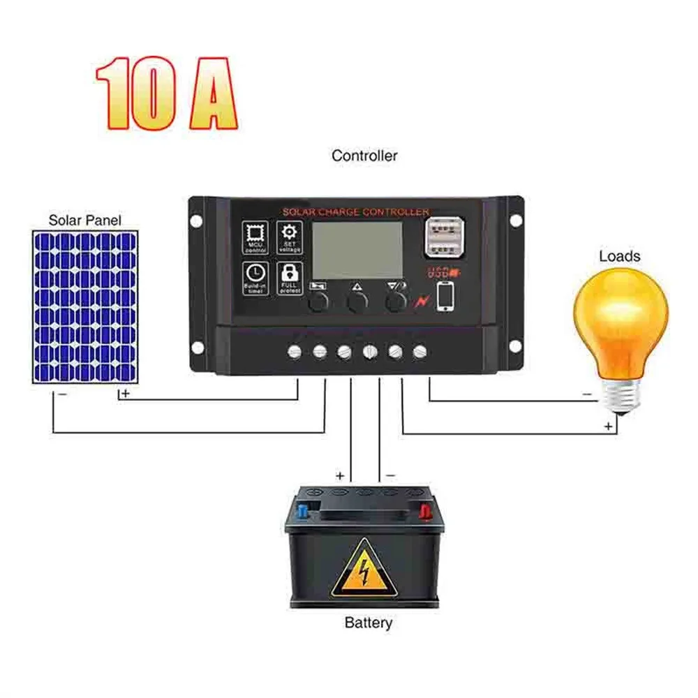 10/20/30A Панели солнечные контроллер Батарея заряда Регулятор 12 V/24 V Авто Светодиодный фонарь с двойной USB Обнаружение открывания/AGM/гель
