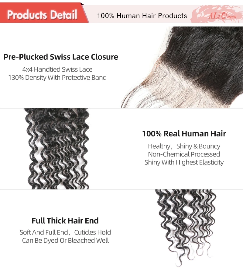 part closure