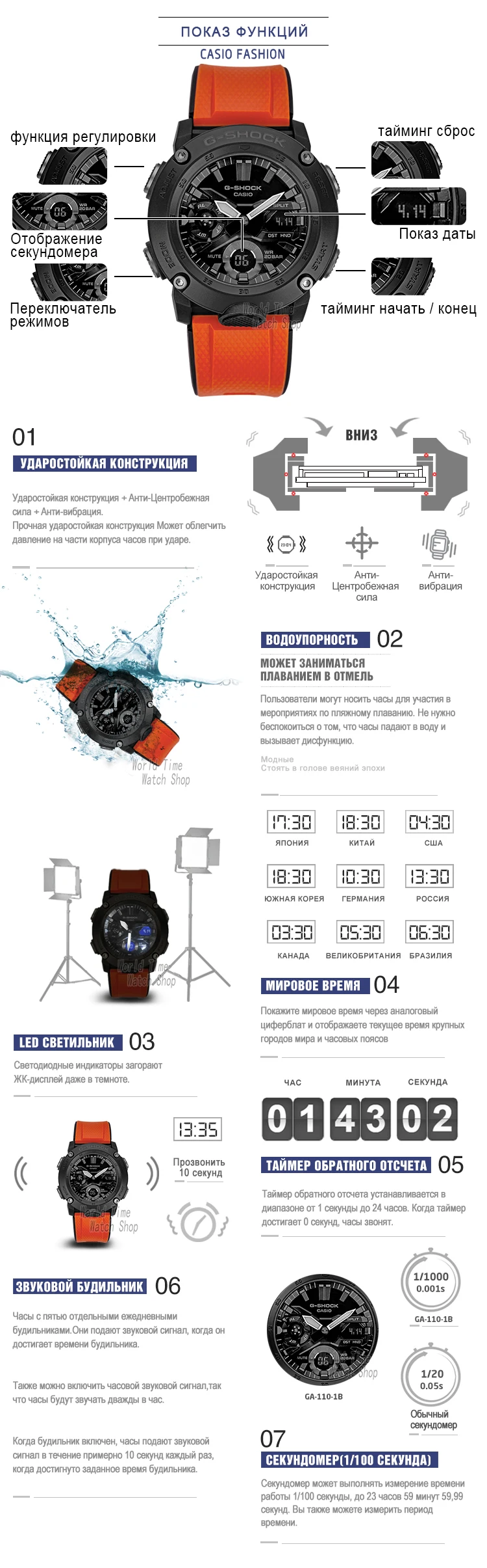 5-功能展示-岳彤彤