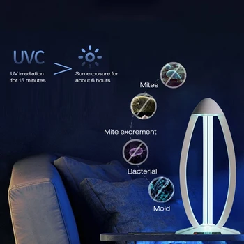 

Ultraviolet Disinfection Light UV Germicidal Lamp Household Ozone Sterilizer with Remote Control LED Mite Sterilizer Light Tube