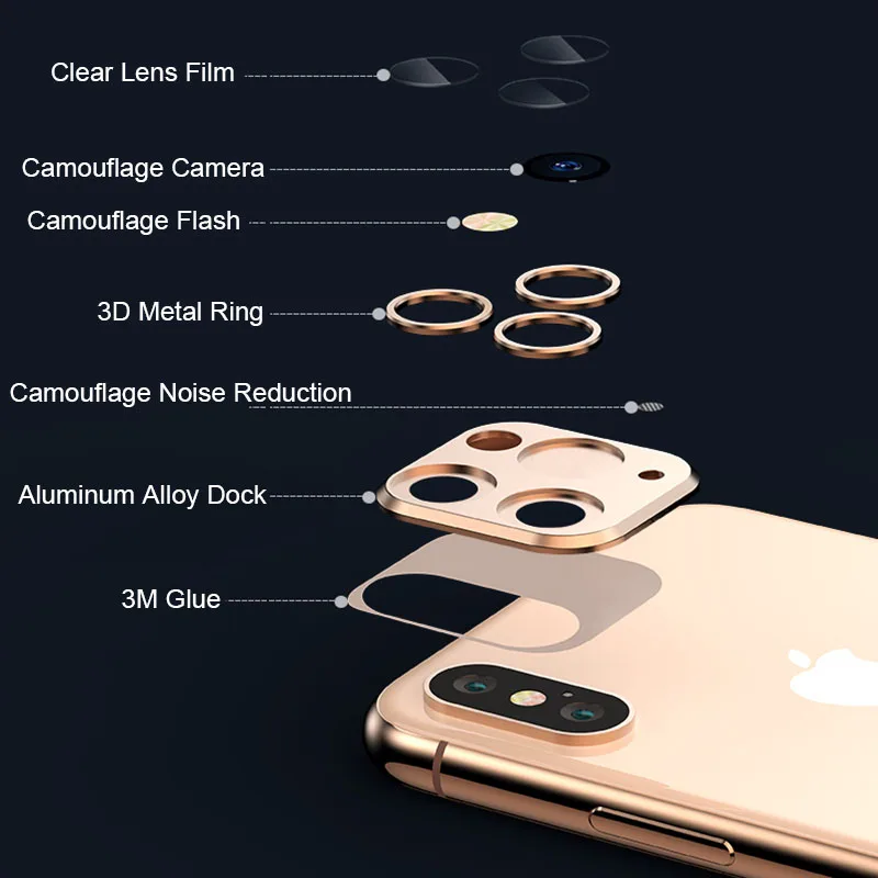 Защитный чехол для объектива камеры для iPhone X XR XS Max, чехол для iPhone 11 Pro Max, чехол для iPhone 11 Pro Max, закаленное стекло