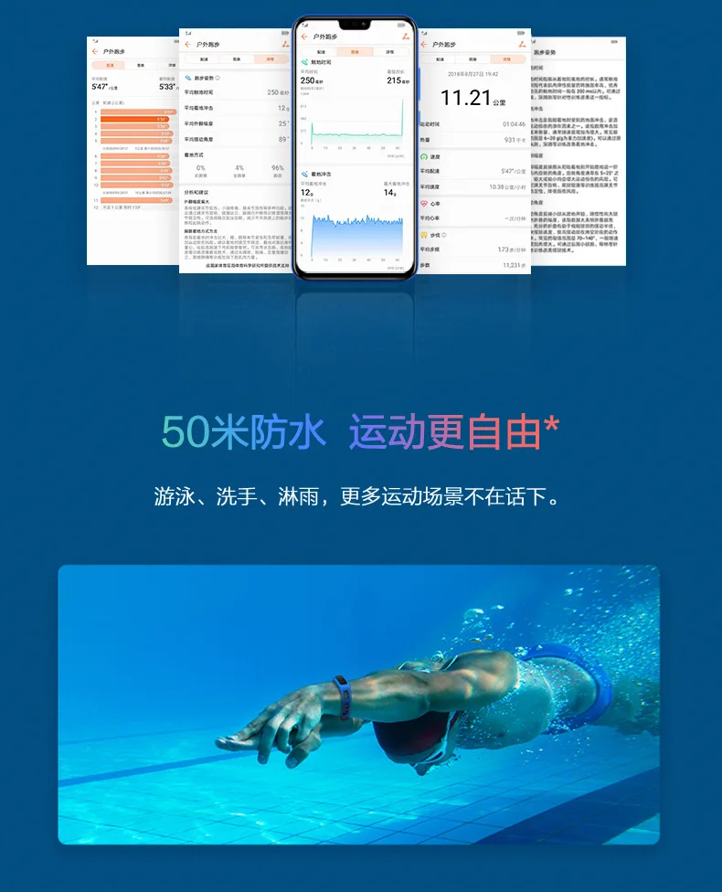 Honor/браслет на память 4 Беговая версия 50 м для плавания водостойкий спортивный счетчик шаг жизни Универсальный