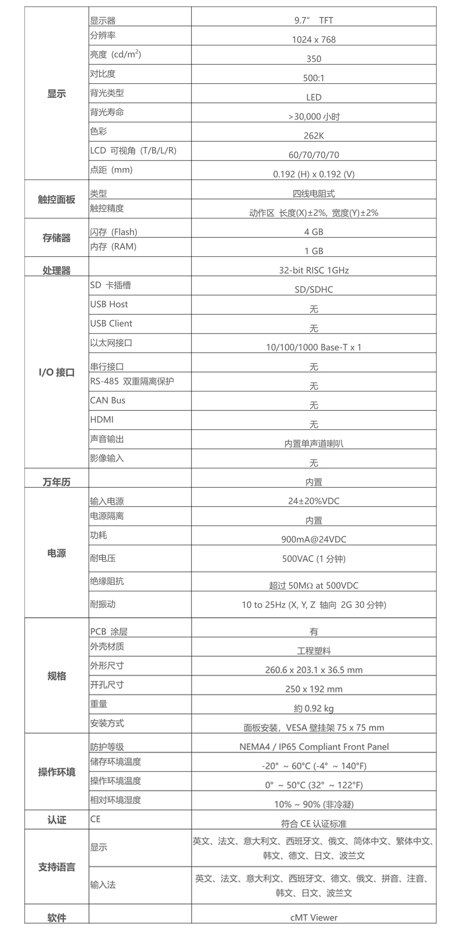 DuoWeiSi cMT3090 cMT-iPC10 9,7 дюймов CloudHDMI для промышленности 4,0 интерфейс человека-машины сенсорный экран " lcd cMT серии