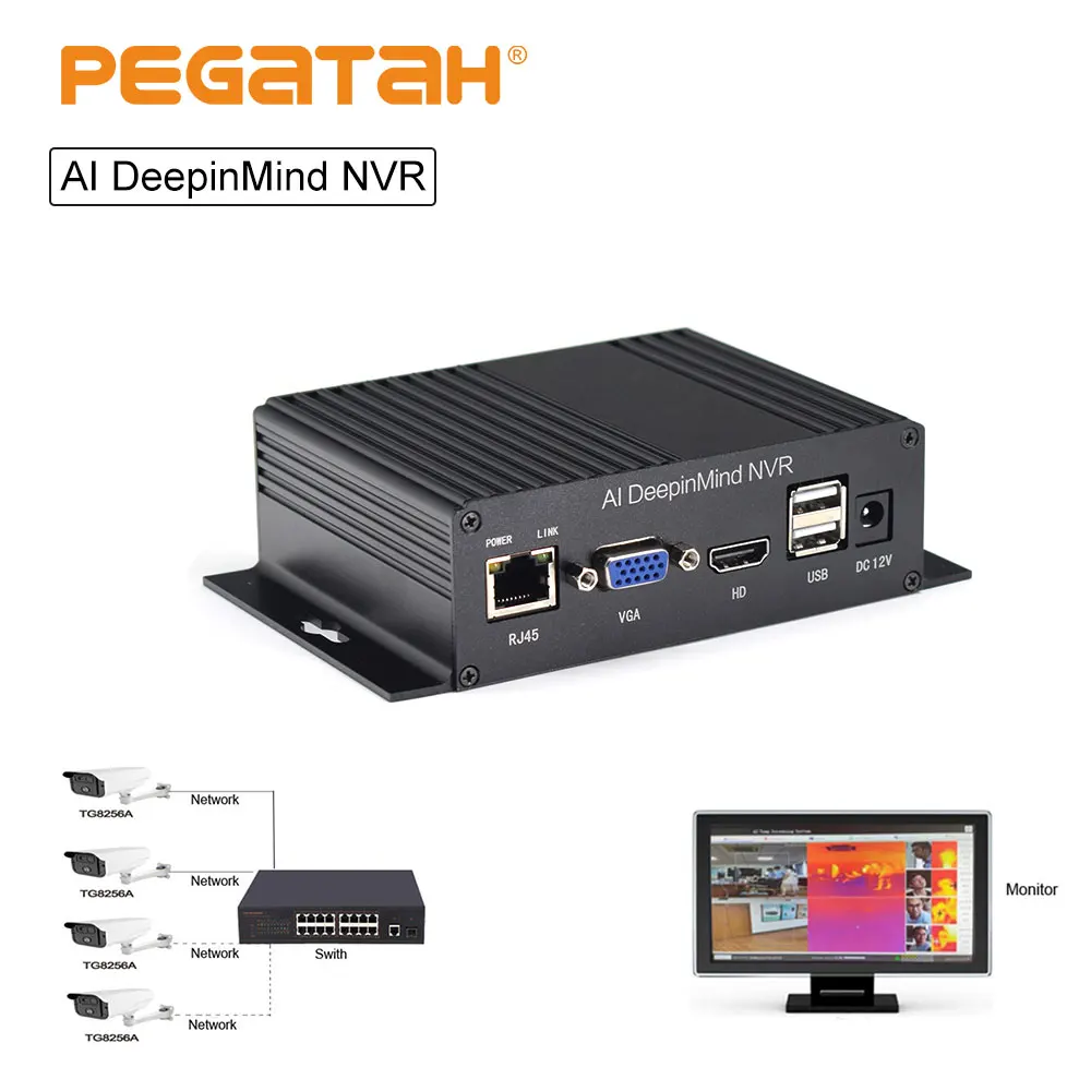 IP камера видеонаблюдения NVR тепловизор с функцией распознавания лица запись