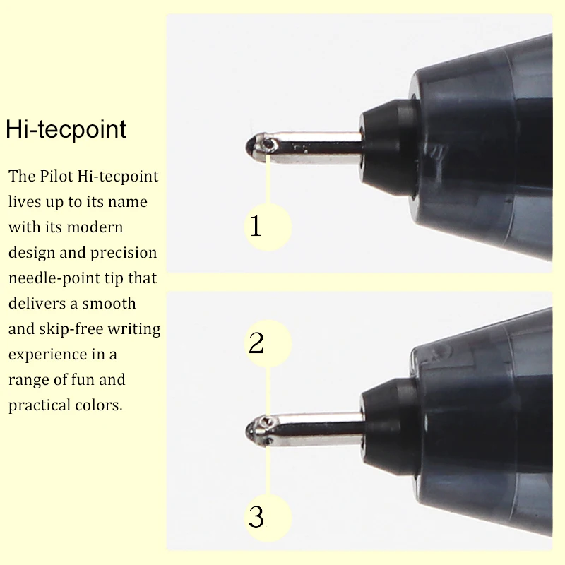 LifeMaster Pilot Refill для Hi-Tecpoint V5RT гелевые заправки черный синий красный 0,5 мм принадлежности для письма BXS-V5RT