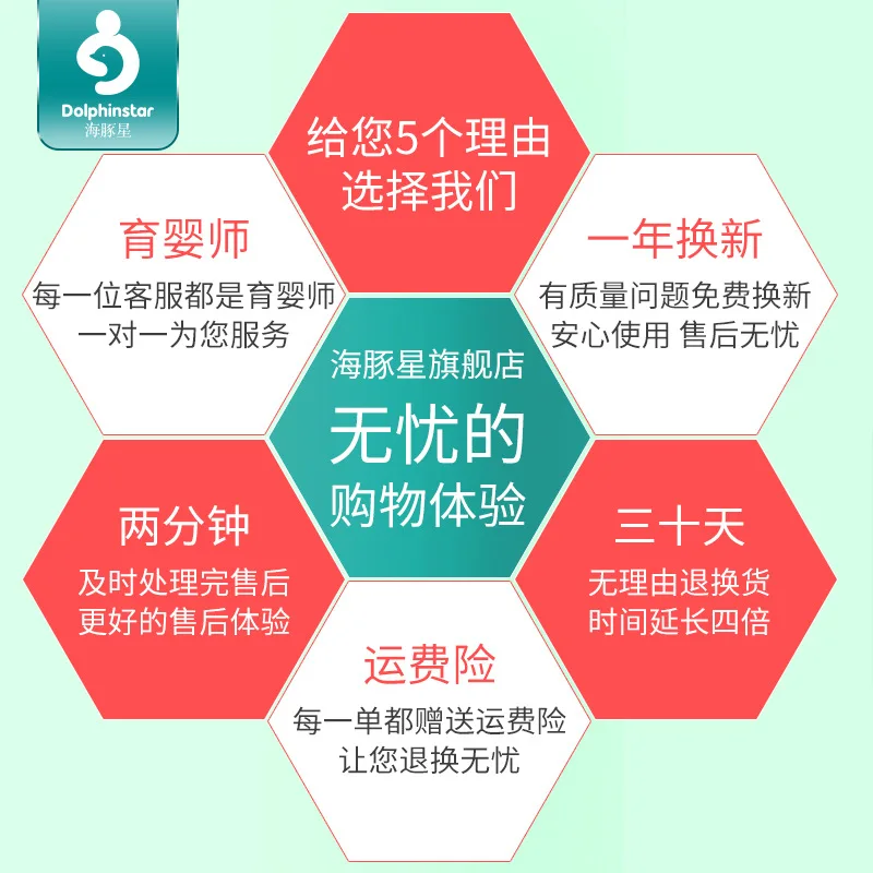 

Kids Star CHILDREN'S Toilet Seat Padded Pedestal Pan Male Baby Toilet Seat Women's Dolphin Infants Toilet