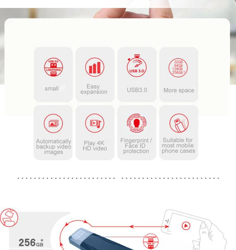 SanDisk USB флэш-накопитель 64 ГБ синий Флешка 128 Гб двойной OTG USB 3,0 накопитель для iPhone iPad iPod