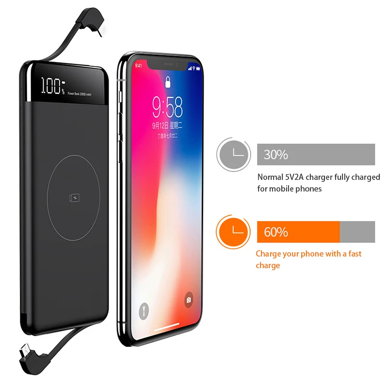 Qi Беспроводное зарядное устройство, внешний аккумулятор 10000 мАч для Xiaomi Mi 9 iPhone, тонкий внешний аккумулятор, быстрая Беспроводная зарядка, внешний аккумулятор