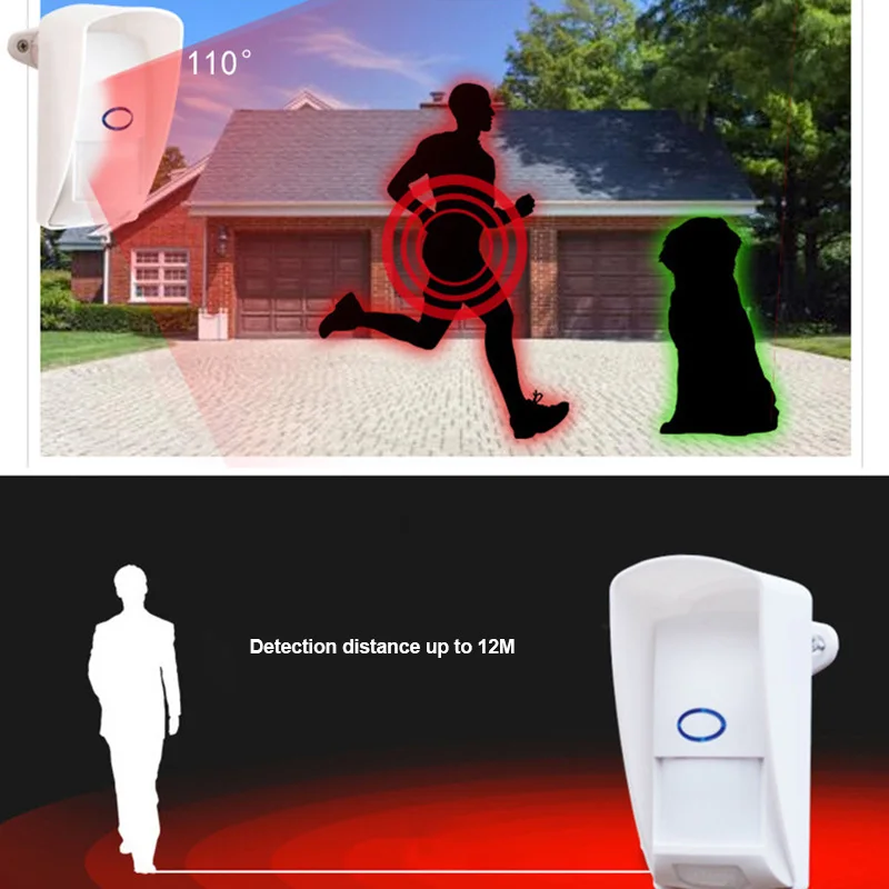

Outdoor Wireless Infared Detector 110 Degree Detection Low Battery Warning Detector Hi 888