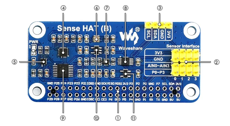 Waveshare Sense Hat(B) для Raspberry Pi, встроенные мульти мощные датчики, поддерживает внешние датчики