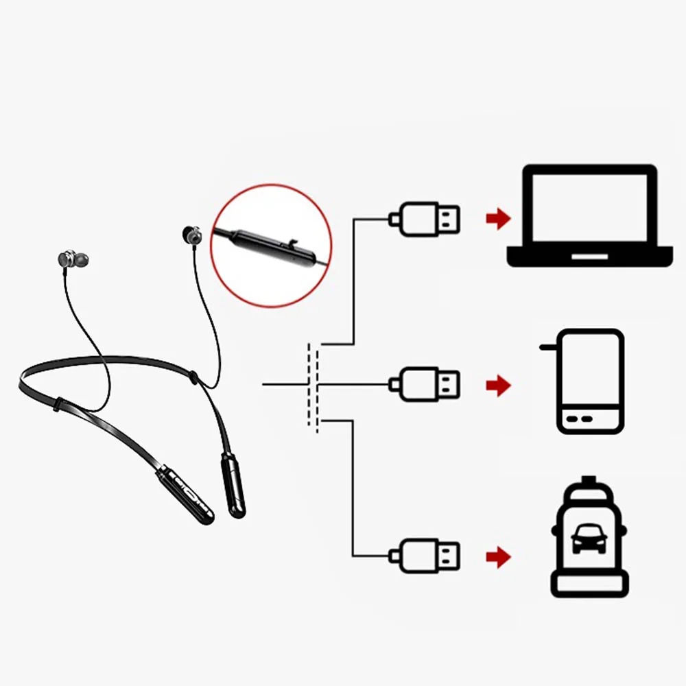 Bluetooth 5,0 Earbub Q9 беспроводные наушники водонепроницаемые наушники с креплением на шею стерео для i10 HD вызова/спорта