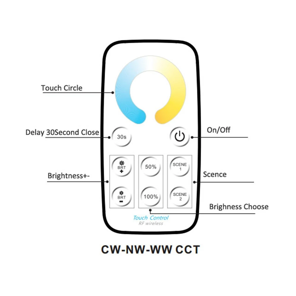 Bincolor T5+ R3 CCT сенсорный контроллер CW-NW-WW Светодиодная лента контроллер RF беспроводной пульт дистанционного DC12V-24V 5A* 3CH