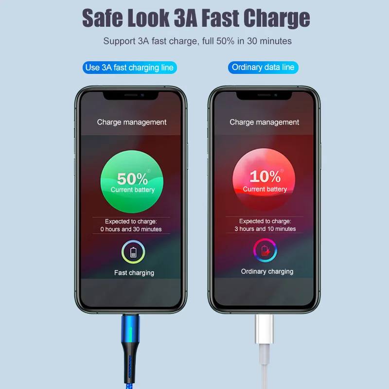 H&A Micro USB Cable Fast Charging 3A Micro usb Cord For Samsung S7 Xiaomi Redmi Note 5 Pro Android Phone cable Micro usb charger