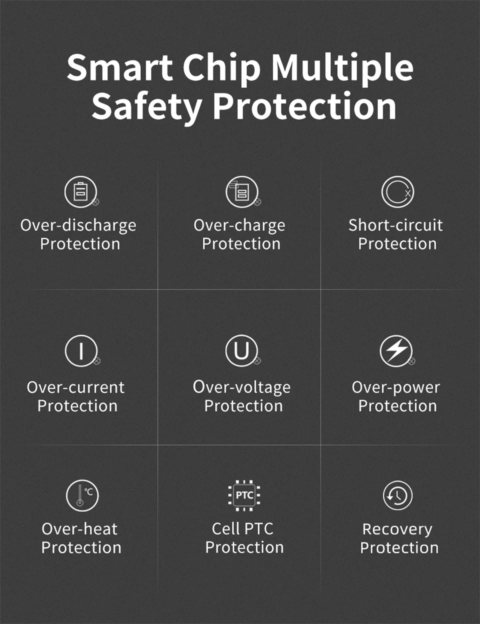 KingMa EN EL20 Battery LCD Type-C  USB Dual Charger For Nikon COOLPIX P1000 P950 J1 J2 J3 S1 Camera EN-EL20 Charger