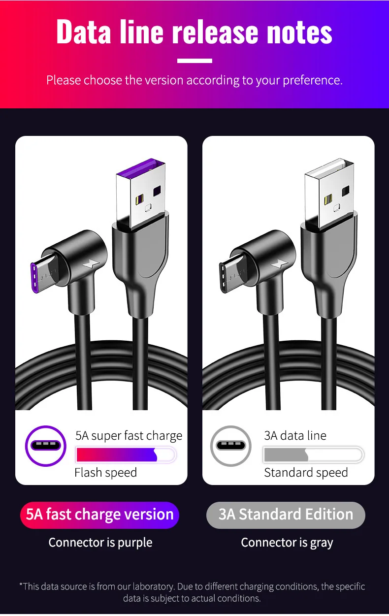 5A usb type-C кабель для huawei P30 Pro P20 mate 20 Быстрая зарядка type-C USB C кабель для samsung S10 S9 Xiaomi USBC супер зарядное устройство