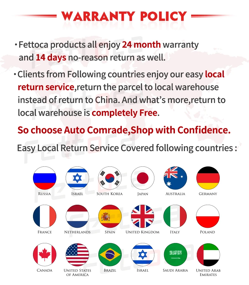 all-round car camera