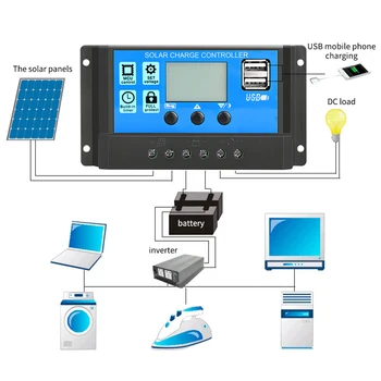 

10/30A Dual USB LCD Display Solar Panel Battery Regulator Charge Controller 12/24V Output Solar Panel Controller Regulato