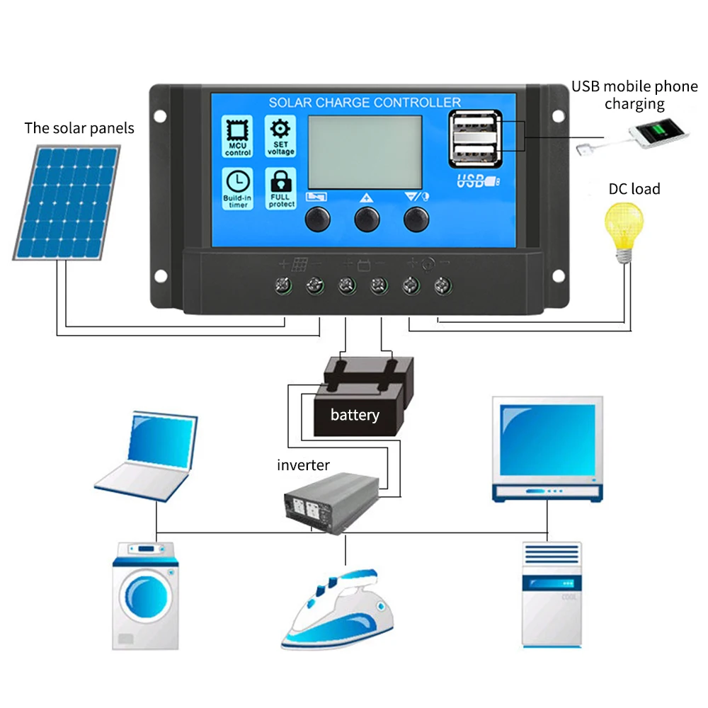 10/30A Dual USB ЖК дисплей Дисплей Панели солнечные Батарея регулятор заряда аккумулятора 12/24V Выход Панели солнечные контроллер регулирующим|Солнечные контроллеры| | АлиЭкспресс