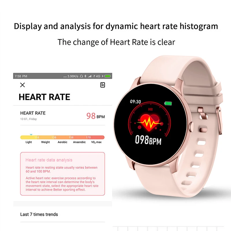 LIGE Мужской умный браслет для женщин фитнес-трекер датчик сердечного ритма датчик артериального давления для Android ios IP67 водонепроницаемый спортивный браслет