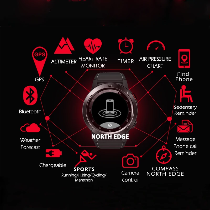 NORTH EDGE, gps, умные часы, мужские цифровые часы, пульсометр, высота, барометр, компас, умные часы, для мужчин, для бега, спорта, фитнеса, трекер