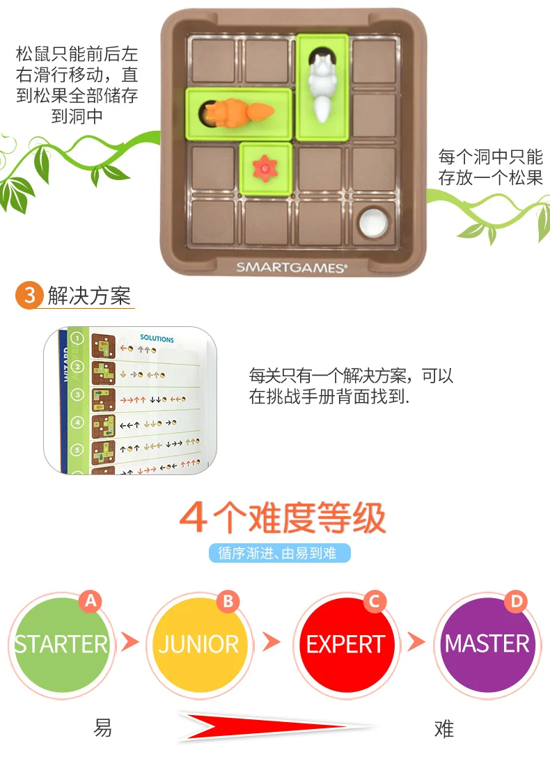 Squirrel Crazy Belgium Educational Toy Board Game Boys And Girls Logical Thinking 6-Year-Old