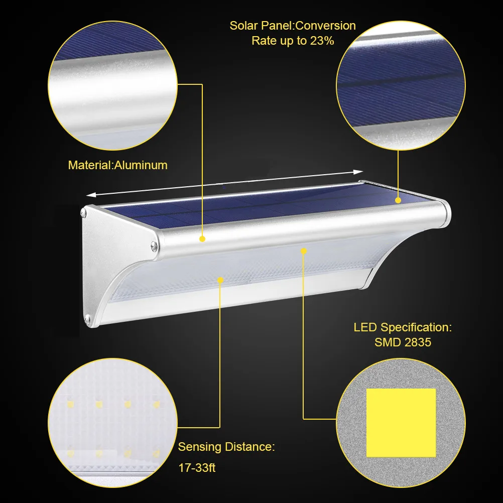 LED Solar Light Super Bright Customized 24/48/60 LED Light Solar Energy Panel Lights Wall Lamp Aluminum Arc-shaped Waterproof