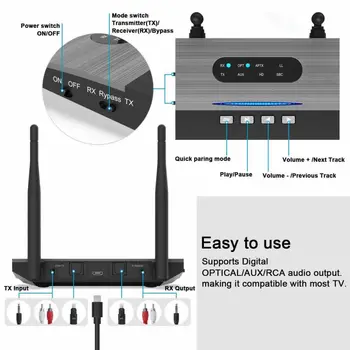

Aux Fiber Optic Bluetooth Receiver And Transmitter Music Audio Adapter Bluetooth Receiver and Transmitter