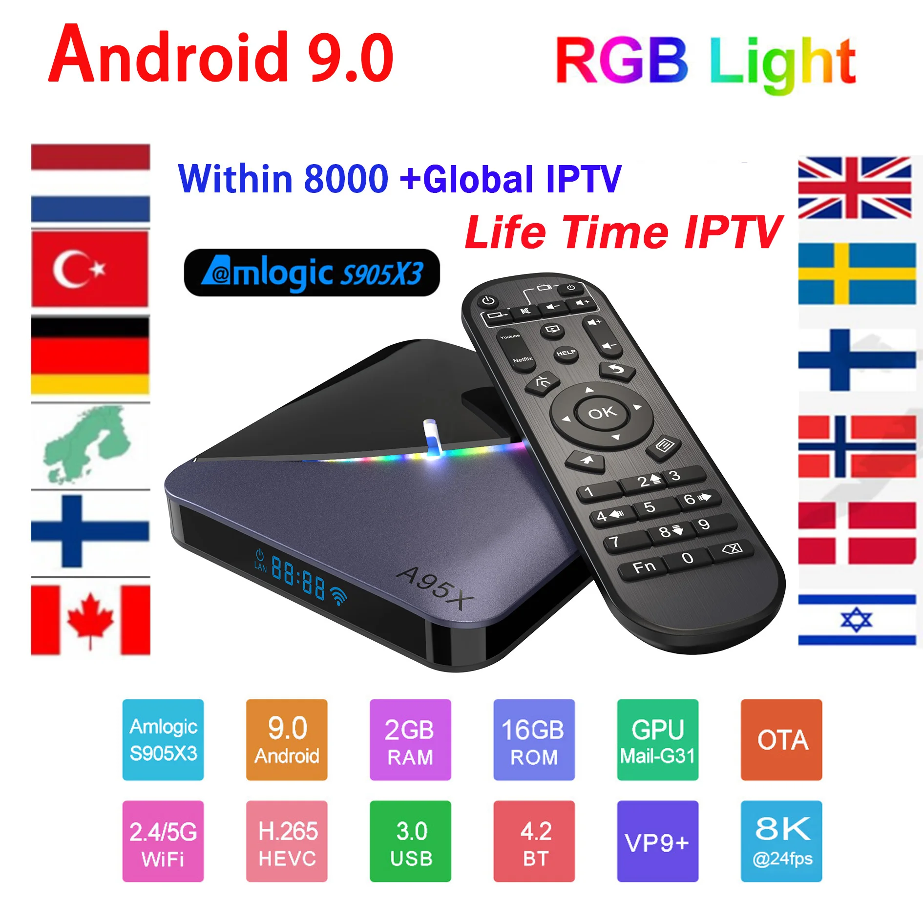 Upgrade Android 9.0 A95X3 TV BOX 4+64G Smart HD Movie Box Receiver WIFI Brazil IPTV Netflix Media Player + Lifetime | Электроника