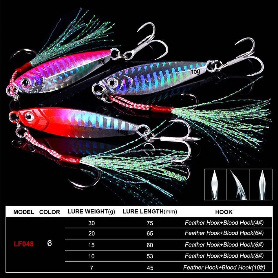 Fargiant Fishing Lure Metal Jig Wobbler Fishing Spinner Spoon Bait Winter Sea Ice Fishing Hard Lure Tackle Squid Artificial Bait
