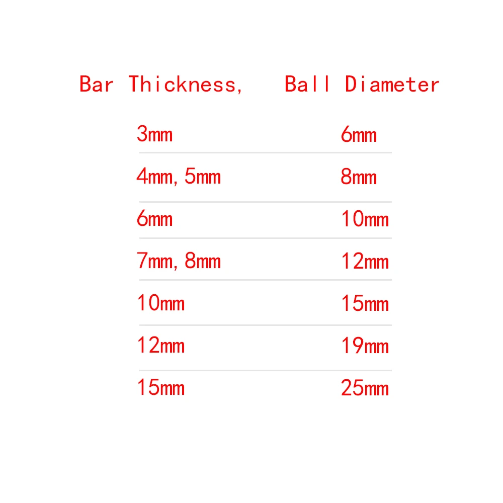 Рисунок 3 - Прямой штанга Из Нержавеющей Стали