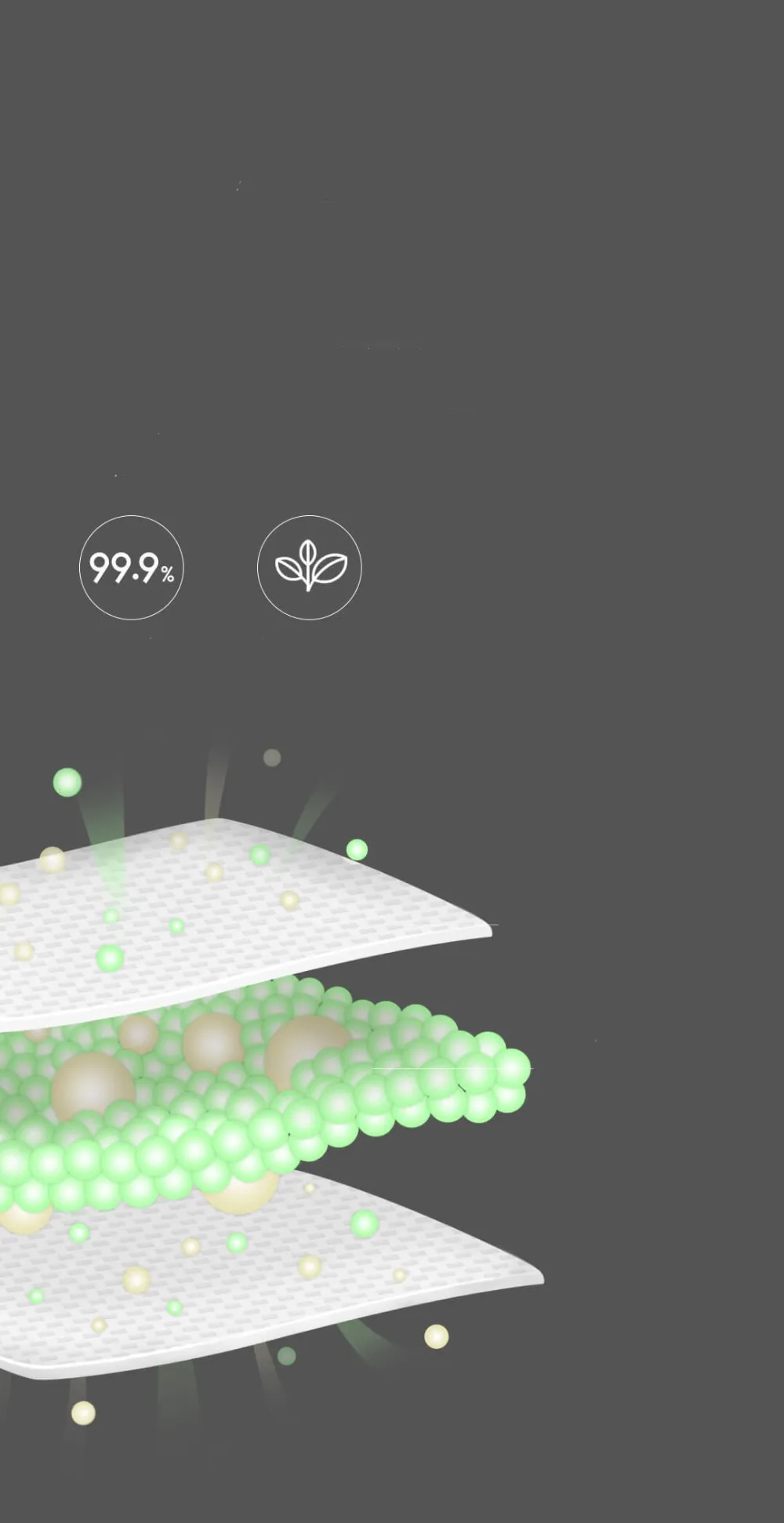 Bundle Sale Xiaomi mijia VIOMI Herbaceous Refrigerator Air Clean Facility Filter for Vegetables Fruit Food Fresh Prevent Home (5)